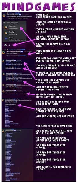 File:255px-MndGames Infographic.jpg