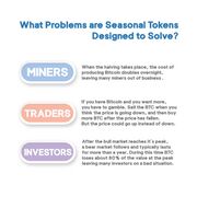 File:180px-What problems.jpg