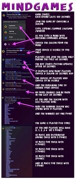 File:153px-MndGames Infographic.jpg