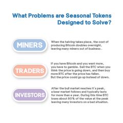 File:240px-What problems.jpg