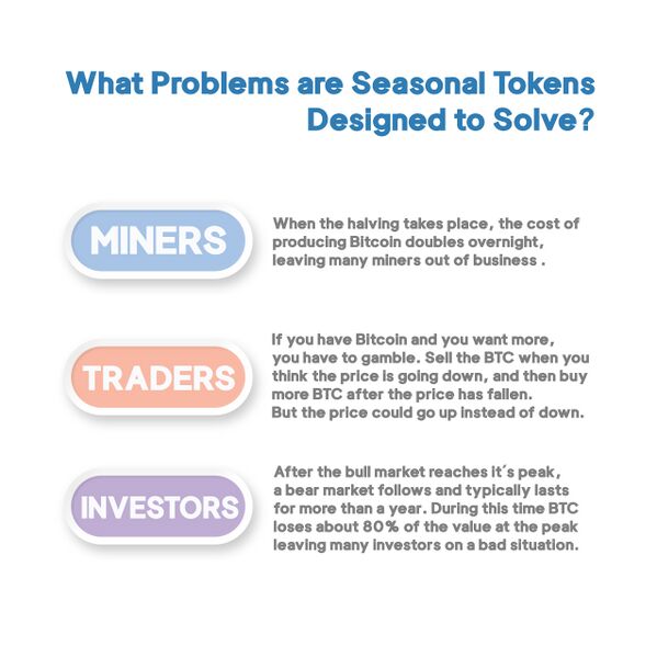 File:599px-What problems.jpg