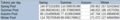 Tokens Donated Each Pool Per Day Polygon Farm.png