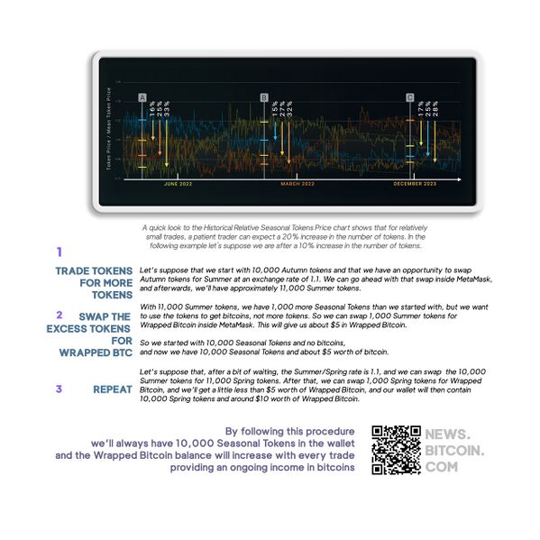 File:Use ST to BTC 2.jpg