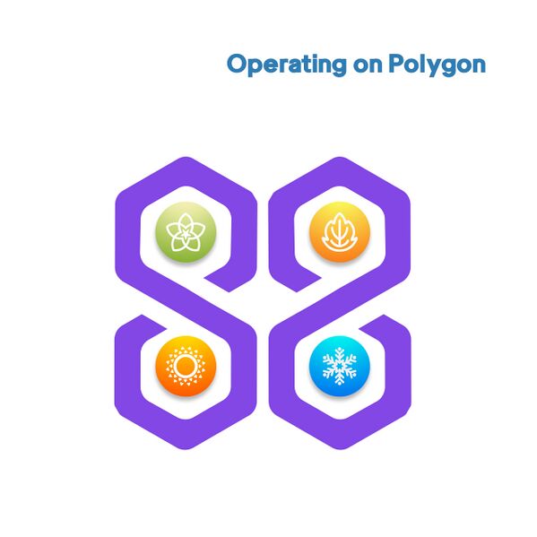File:Operating on Polygon.jpg