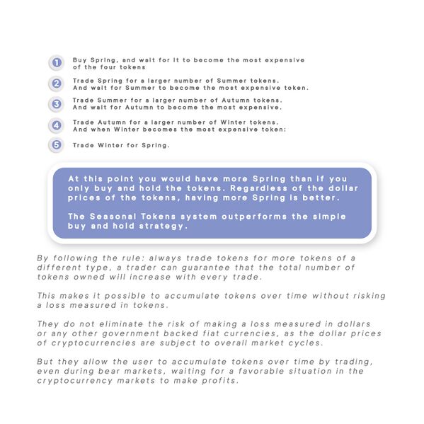File:Conceptual Framework 2.jpg