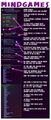 382px-MndGames Infographic.jpg