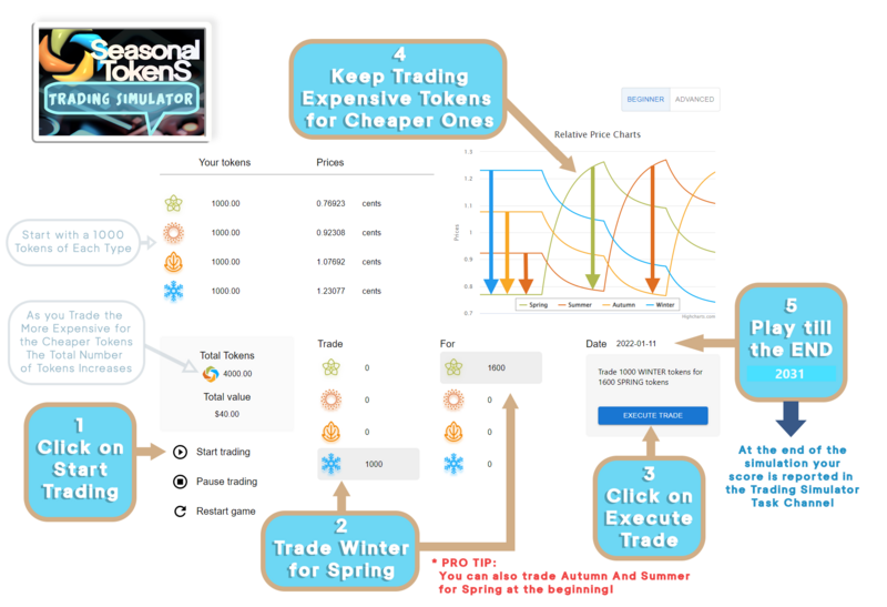 File:Infographic03.png