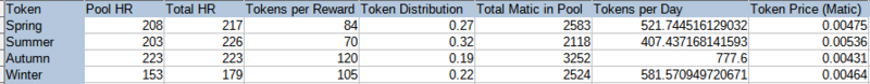File:Mining Farming Data.png