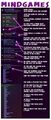 102px-MndGames Infographic.jpg