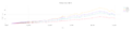 Thumbnail for version as of 20:45, 6 May 2024