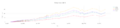 Thumbnail for version as of 16:55, 29 July 2024