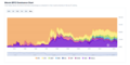 1200px-BTCDominanceChart CoinGecko-Global-chartsALLTime.png