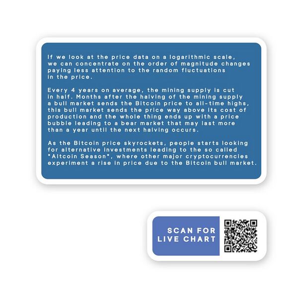 File:800px-Halvings log 2.jpg