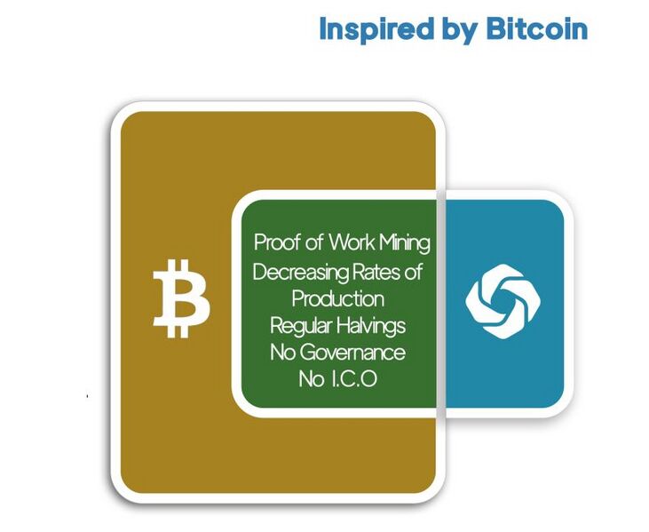 File:800px-Inspired on BTC2.jpg